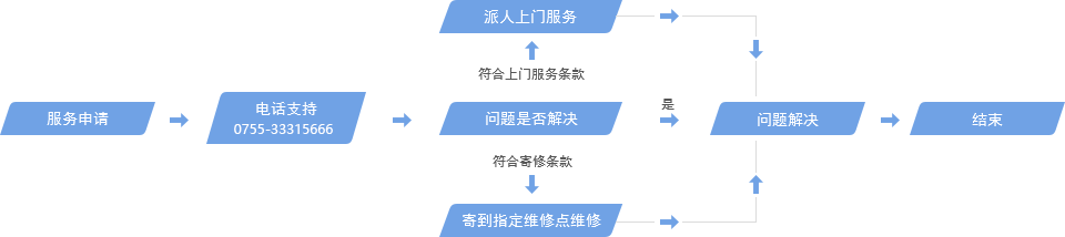 未標(biāo)題-1.png